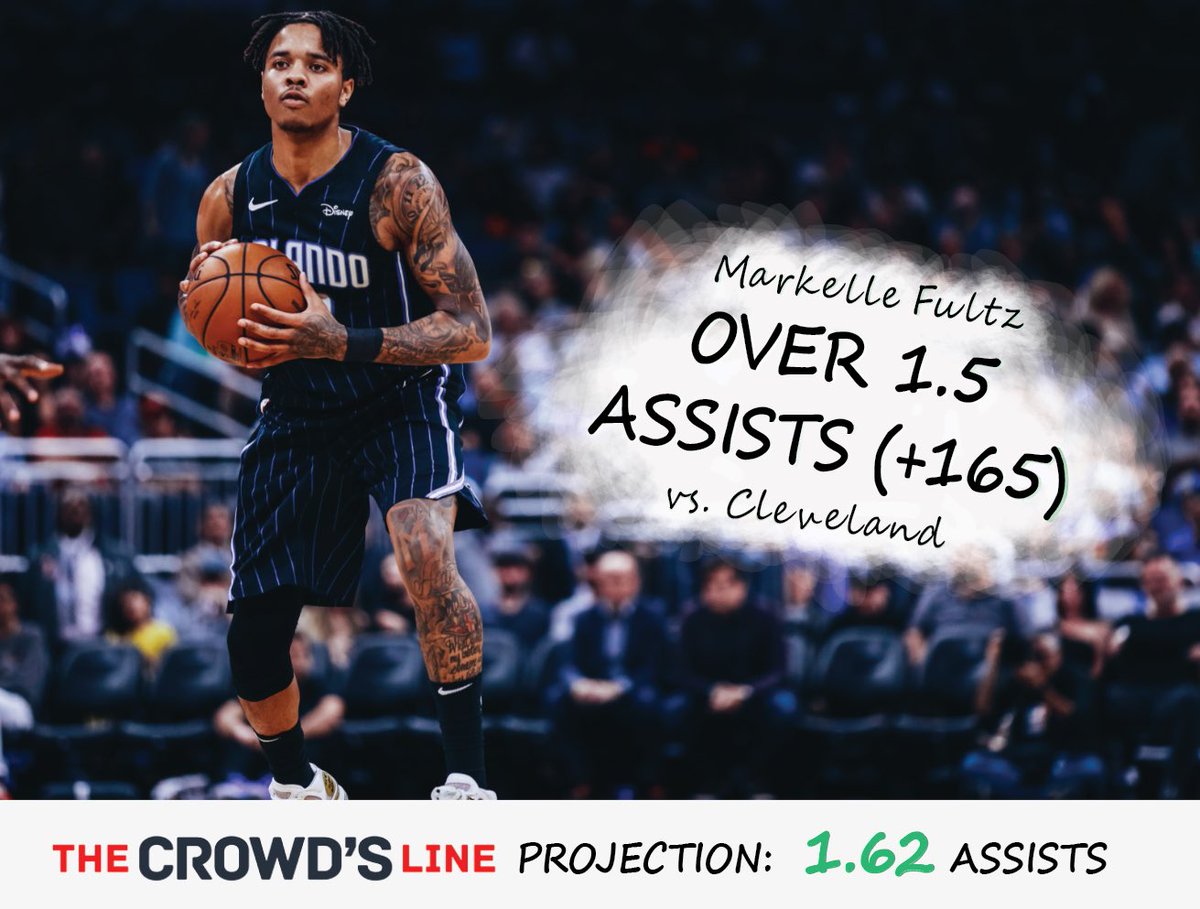 Markelle Fultz (ORL) this series:

Potential Assists:  13‼️
Actual Assists:  just 1 🤔

Our quant model sees a 52% chance he gets over the hump today 🔮

Fair betting odds for a 52% probability event?  -108.  You can get +165 @ BetMGM right now 👀 #PureMagic