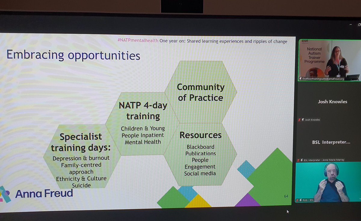 Dr Catherine Deakin, talking at #NATPmentalhealth conference.
National Autism Training Programme, what a brilliant programme! The best so far!