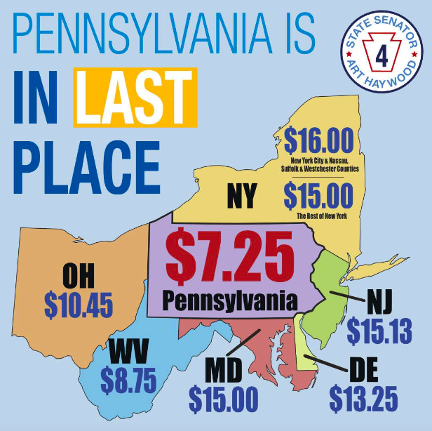 All Pennsylvanians deserve dignity, respect, and fairness. It’s time to #RaiseTheWage for working people! #FightForPayInPA. Contact your local senator and demand that they #RaiseTheWage!