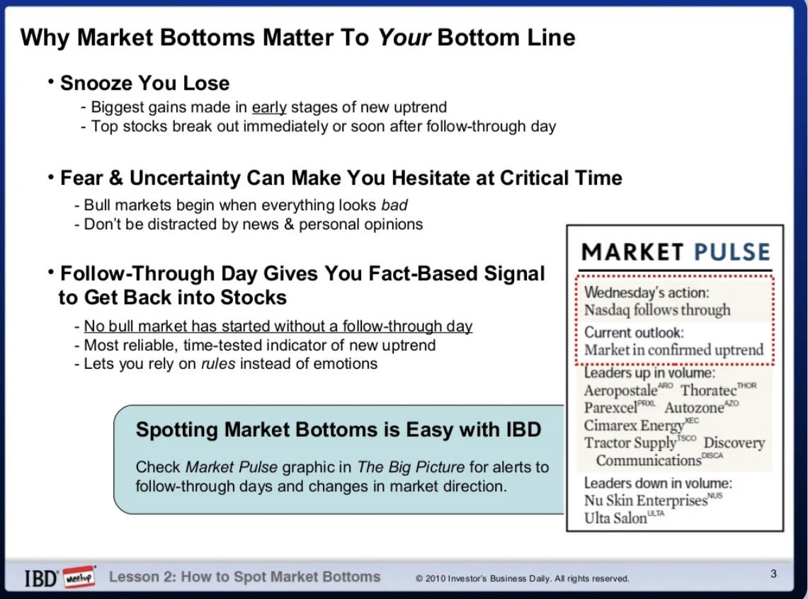Market bottom