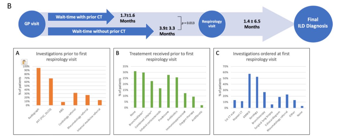 Amanda Grant-Orser tweet media