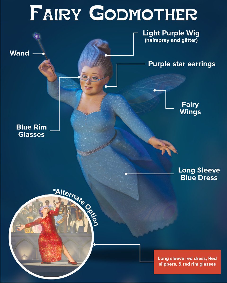 sachin and babi light blue dress Fairy Godmother Holding Out For A Hero