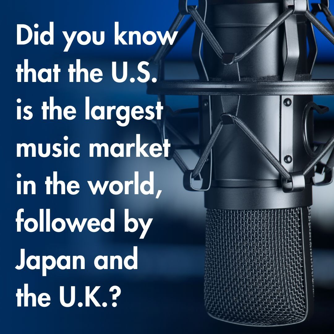 Did you know? The USA, Japan, and the UK are the largest music markets in the world! How do you think the music business in these top markets shapes music creators’ opportunities worldwide? Source: Gitnux. #musicindustry #globalmusic