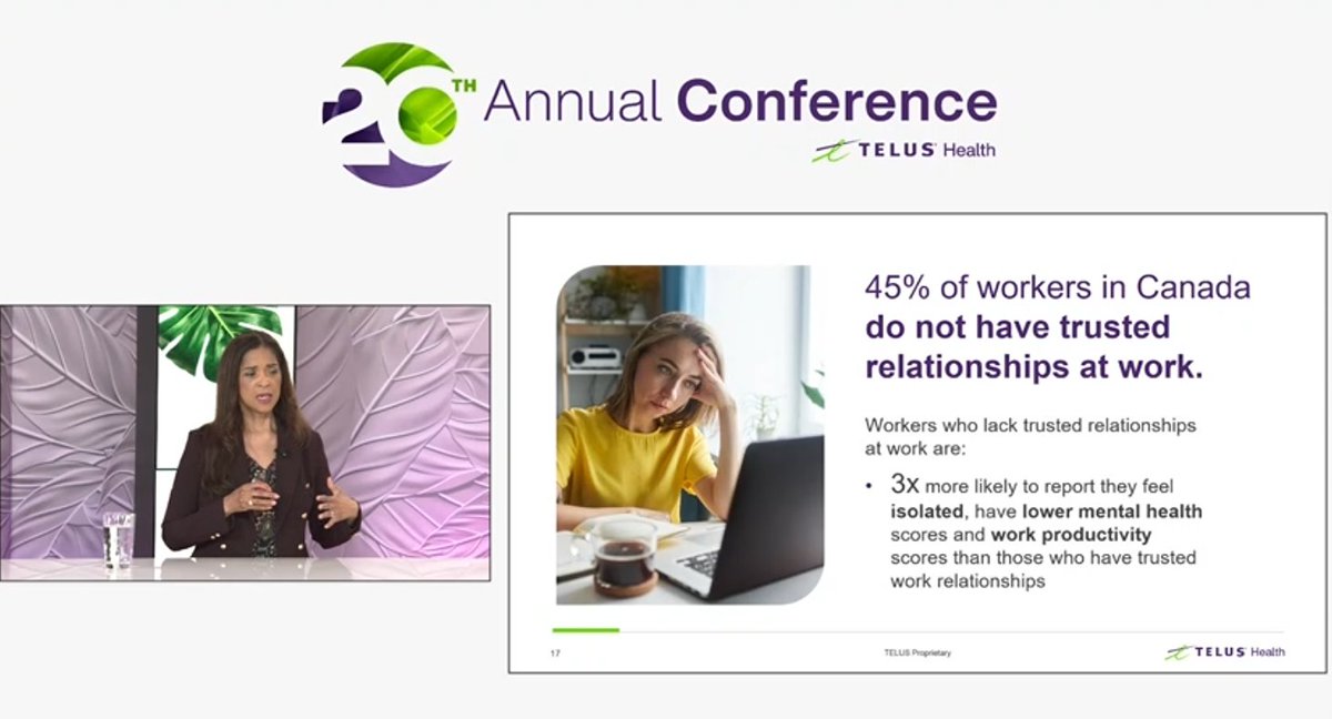 “45% of workers in Canada do not have trusted relationships at work, and are 3x more likely to report they feel isolated”. – Paula Allen, #MentalHealthIndex #HealthBenefitsTrends