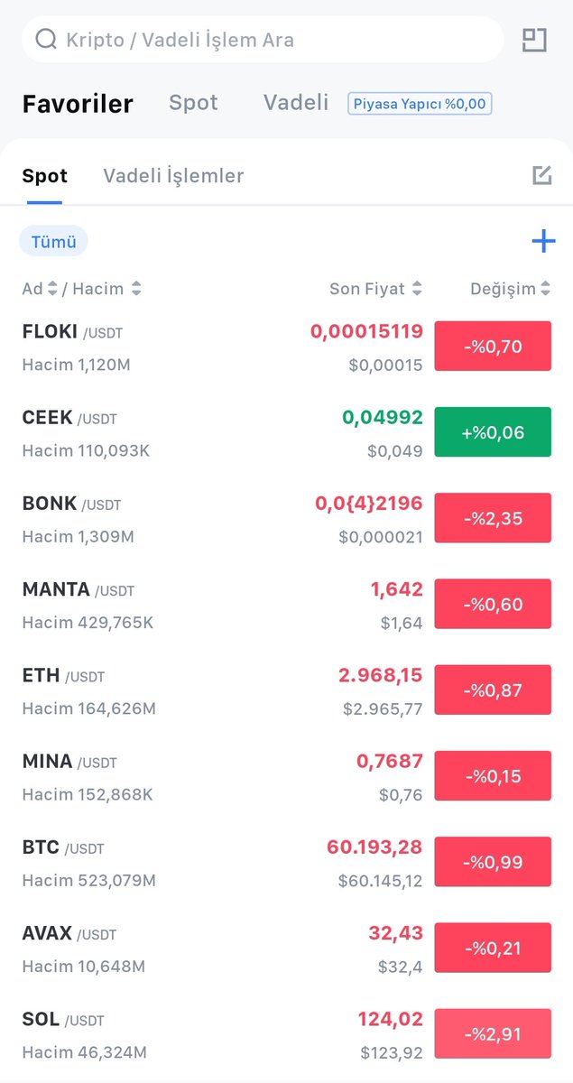 Tek yeşil #ceek 🧿