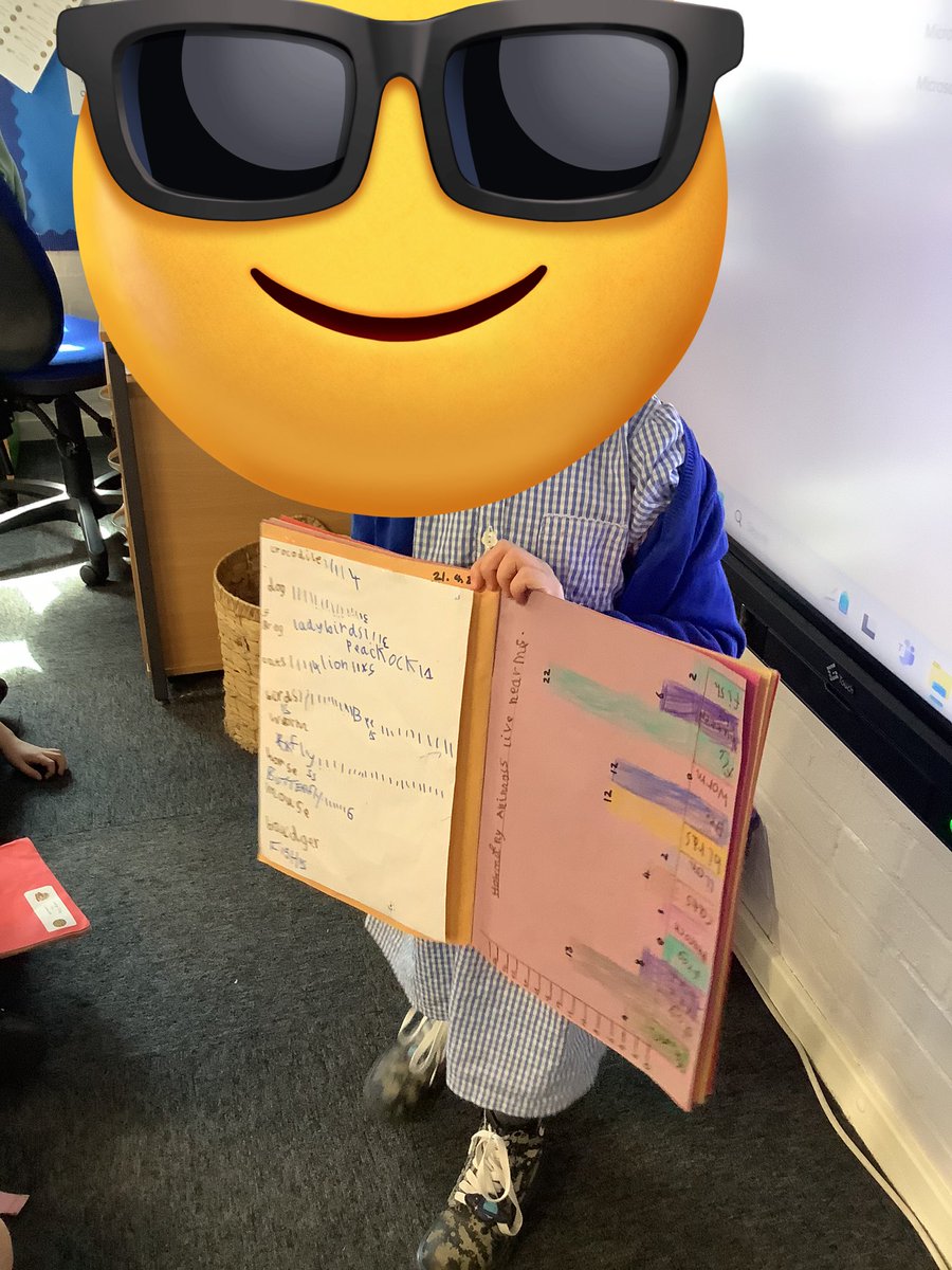 Grimoldby_Y3's tweet image. Some super homework is flowing through the Year 1 door! We will share more homework with you as the week goes on! #homework #PawsClaws&amp;amp;Whiskers