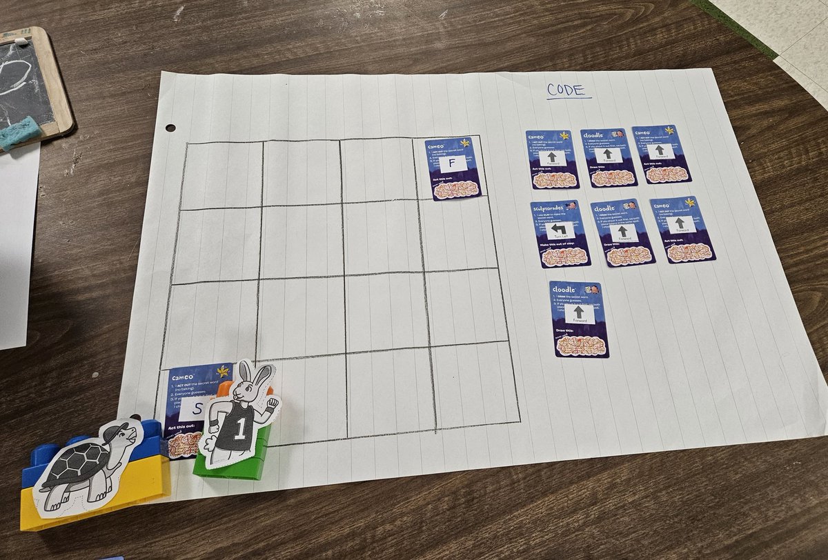 MsMui1's tweet photo. #Unpluggedcoding using the Tortoise and the Hare story and reusing old game cards for coding. #tortoiseandthehare #stemeducation #coding #reducereuserecycle #megablocks @TDSBForestManor https://t.co/ozDUVV705O