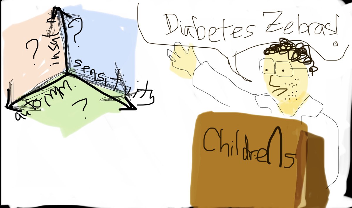 Anthony Orvedahl 🧬🦠🔬🩺🇺🇦 tweet media