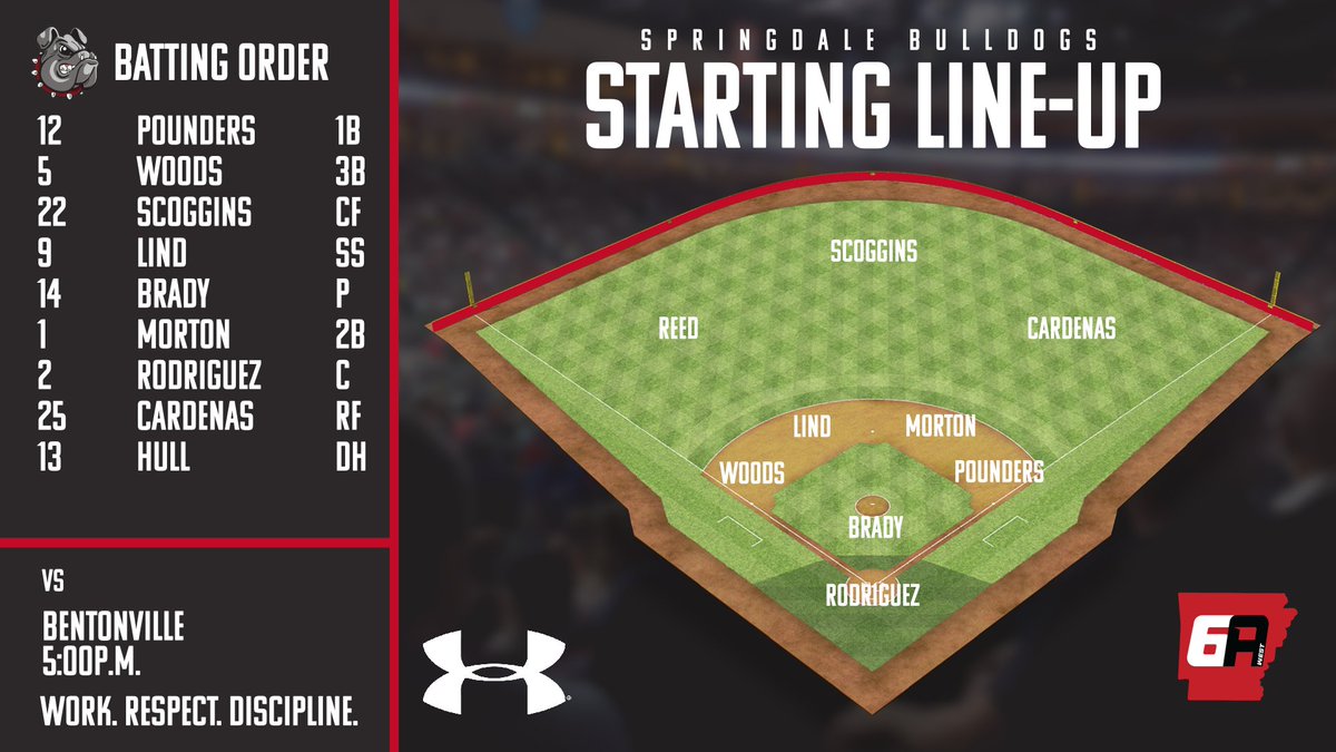 Lineup for Senior night!