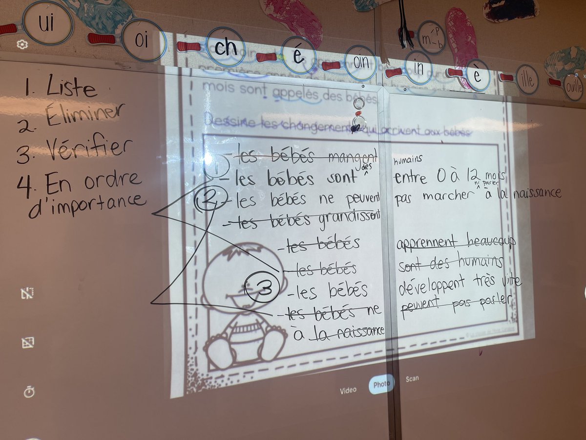 My 1st attempt at paragraph shrinking post-@IDA_Ontario’s session with Dr. Anita Archer on scaffolding comprehension! We summarized an informational text on stages of life using the list, cross out, connect and order strategy. Excited to build this new skill with my students!