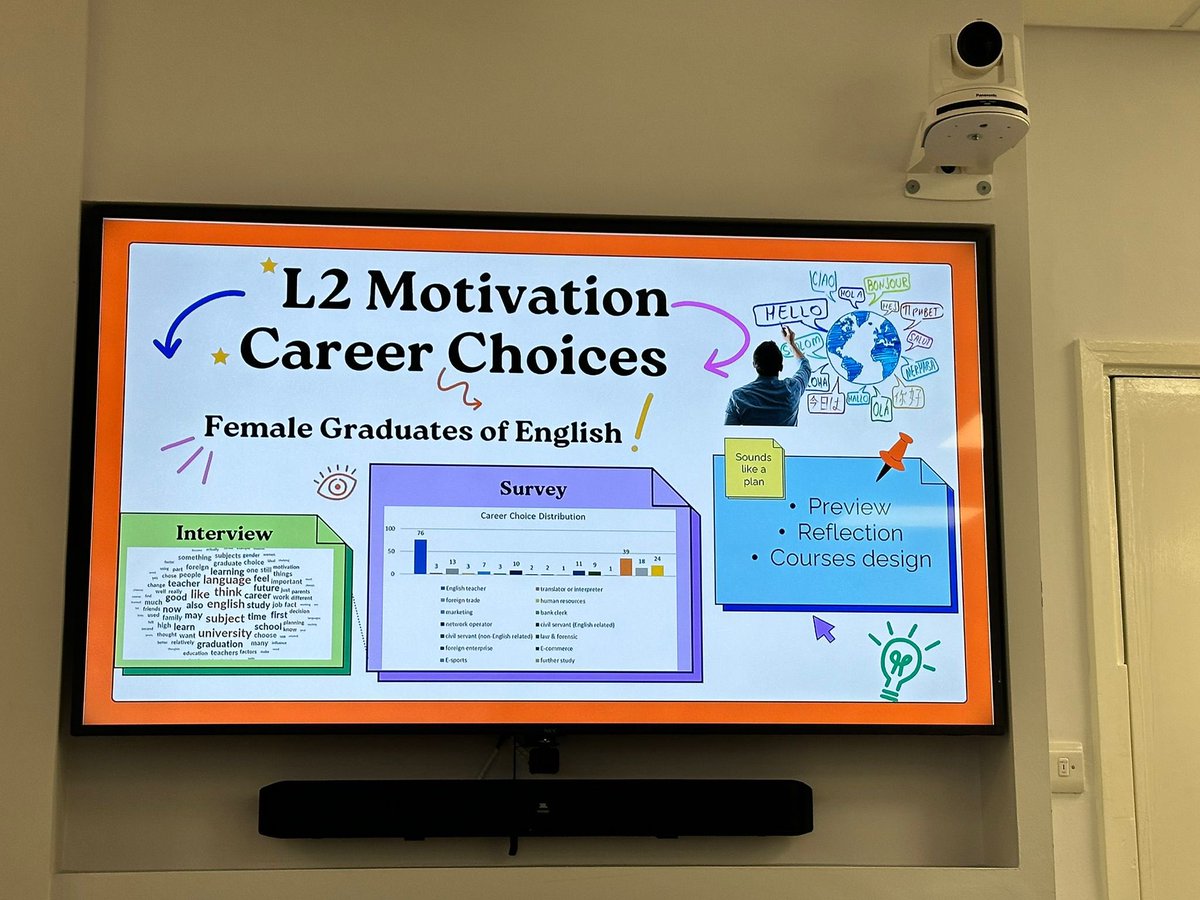 Thank you <a href="/ExeterDoctoral/">University of Exeter Doctoral College</a> for inviting me to share my previous experience of winning both the People’s Choice and 2nd Prize for the 3 Minute Thesis competition at today’s session. 
Best wishes for all 2024 contestants and may the journey of self-improvement never ends.