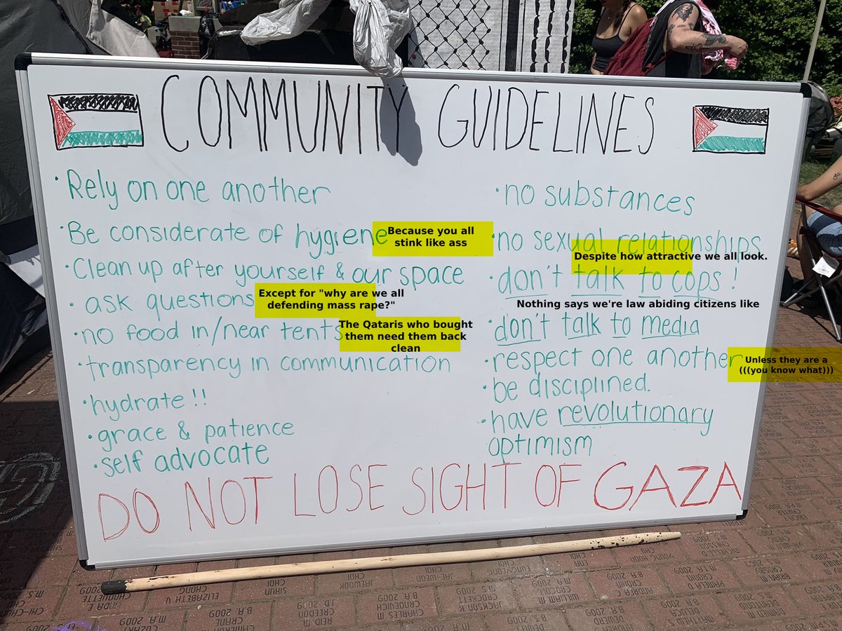 George Washington University 'Community Guidelines' with notes.