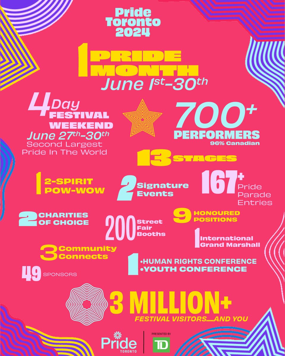 Be_______ proud! APRIL 30TH: Pride Festival 2024 By Numbers MAY 1ST: Pride Festoval 2024 Official Launch Video Reveal MAY 2ND: Pride Festival 2-24 Official Performer Poster Reveal #bepridetoronto #pridetoronto2024 #torontopride2024