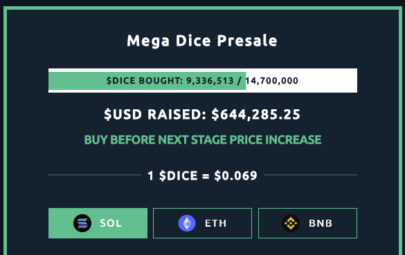 Just loaded 1.5 $SOL into the $DICE presale!

<a href="/megadice/">Mega Dice</a> has raised over $640K so far

The daily rewards from casino revenue, cashback and their staking is very generous!

The presale is tiered, so don't sleep on this!

Check them out
megadicetoken.com