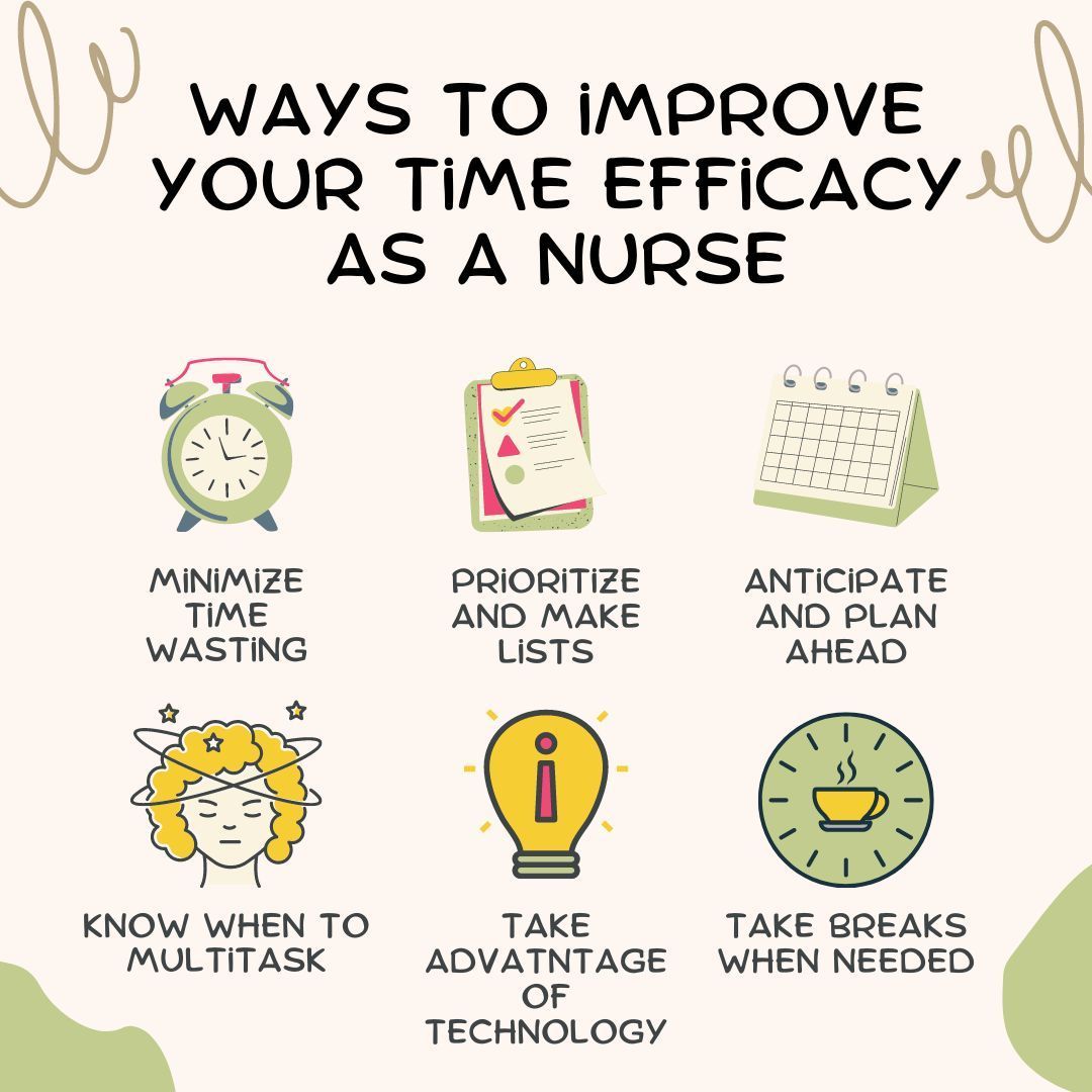 ⏰💼 Dive into these valuable insights on enhancing your time efficacy as a nurse. And, discover more practical strategies to boost productivity and ensure top-notch patient care here: buff.ly/3PzwT66 👩‍⚕️💪 #NurseLife #TimeManagementTips #TeamACS