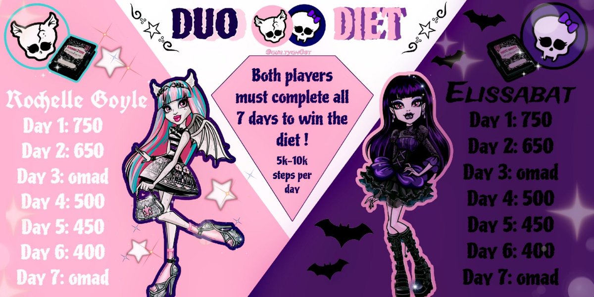 𓂃 ࣪˖ Ghoul duo diet 💞