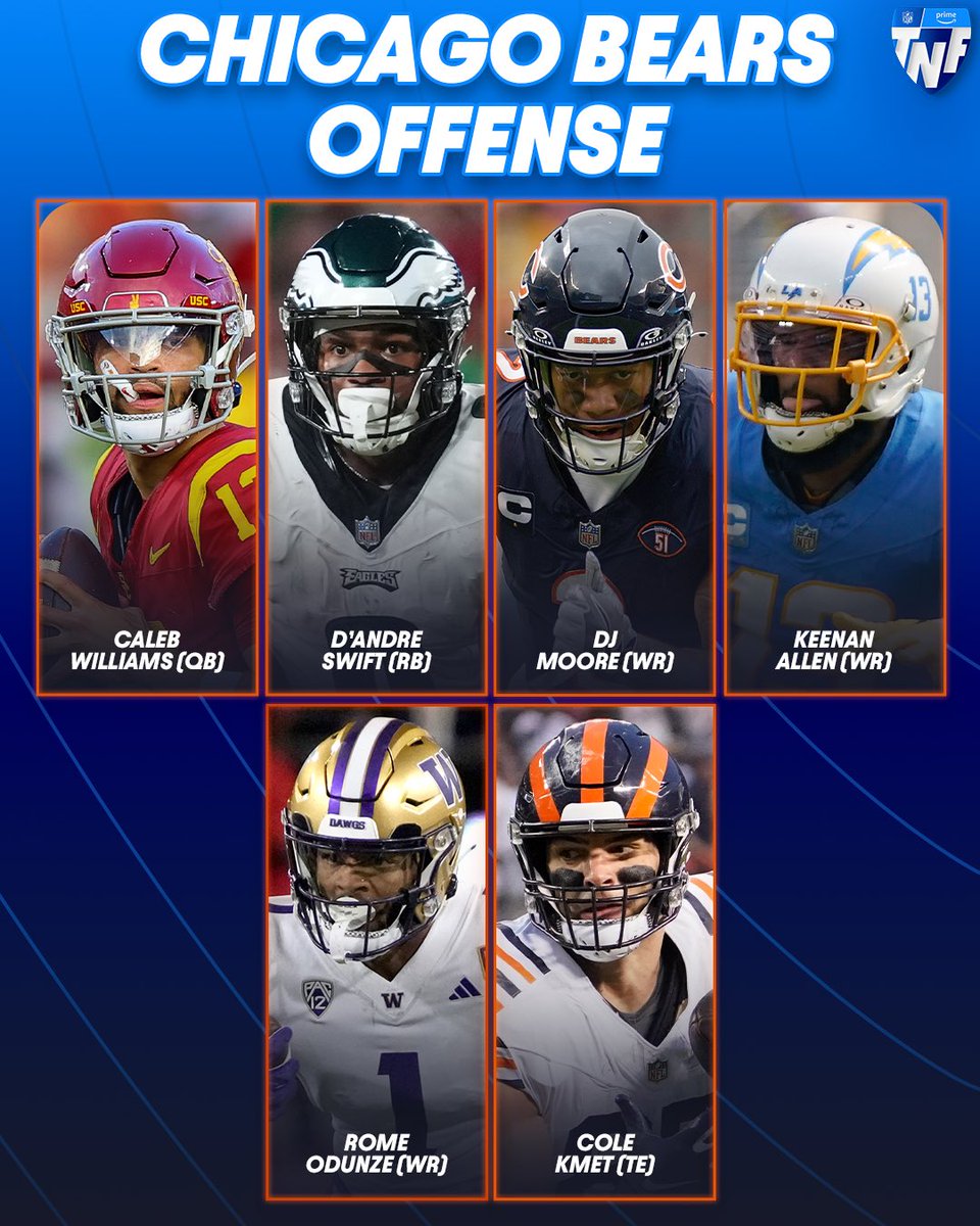 Fill in the blank ✍️ The Bears will have the ____ best offense in the NFL next season.