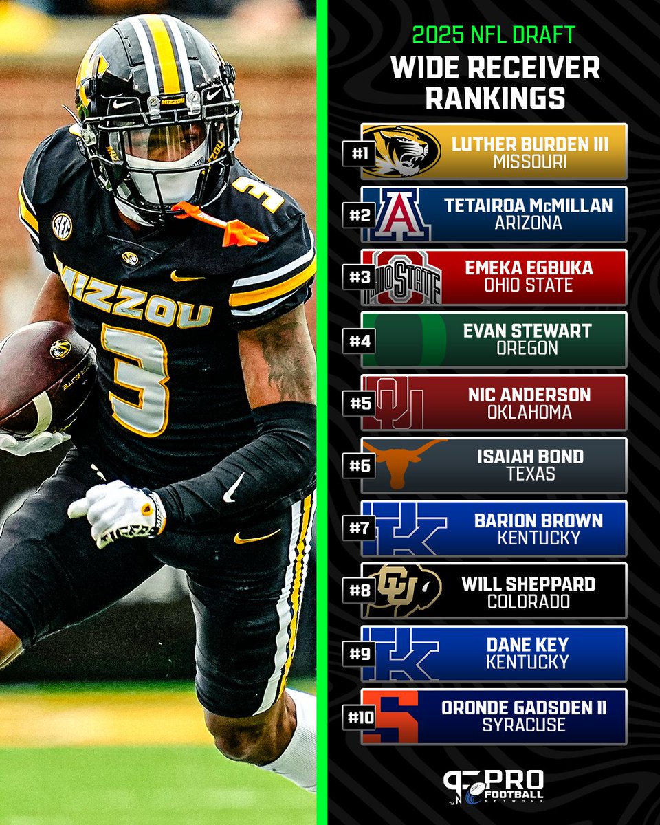 Here are our way-too-early WR rankings for the 2025 #NFLDraft. 👀 ✍️: @IC_Draft