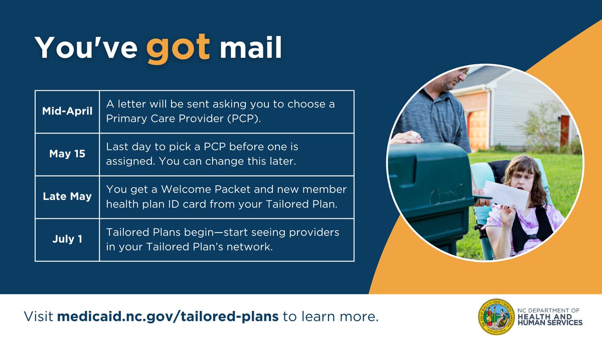 PartnersHM's tweet image. If you received a letter stating that you will be in a Tailored Plan, you will need to choose a primary care provider (PCP) in your Tailored Plan. This is the doctor you see when you feel sick or need a check-up. Learn more: bit.ly/PCPChoicePeriod #NCMedicaid #TailoredPlan