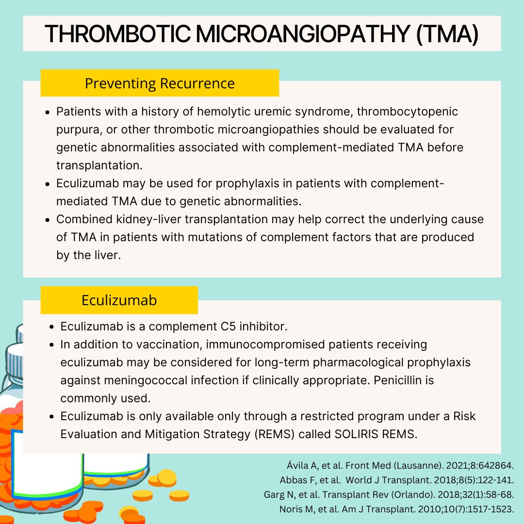 To round out this month’s #traineetakeover, Hanna Rowell delves into thrombotic microangiopathy! Thanks for a great month, Hanna! 💊 #txpharm #ACCP #kidneytransplant