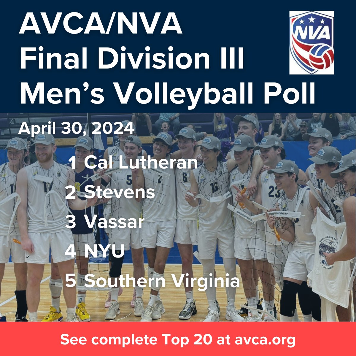 After winning the national championship Sunday, @CLUSports is No. 1 In the final AVCA/NVA Division III Men’s Volleyball Poll. Cal Lutheran swept Vassar to earn the program’s first Division III MVB title. avca.org/polls-awards/p… #WeAreAVCA #NCAAMVB