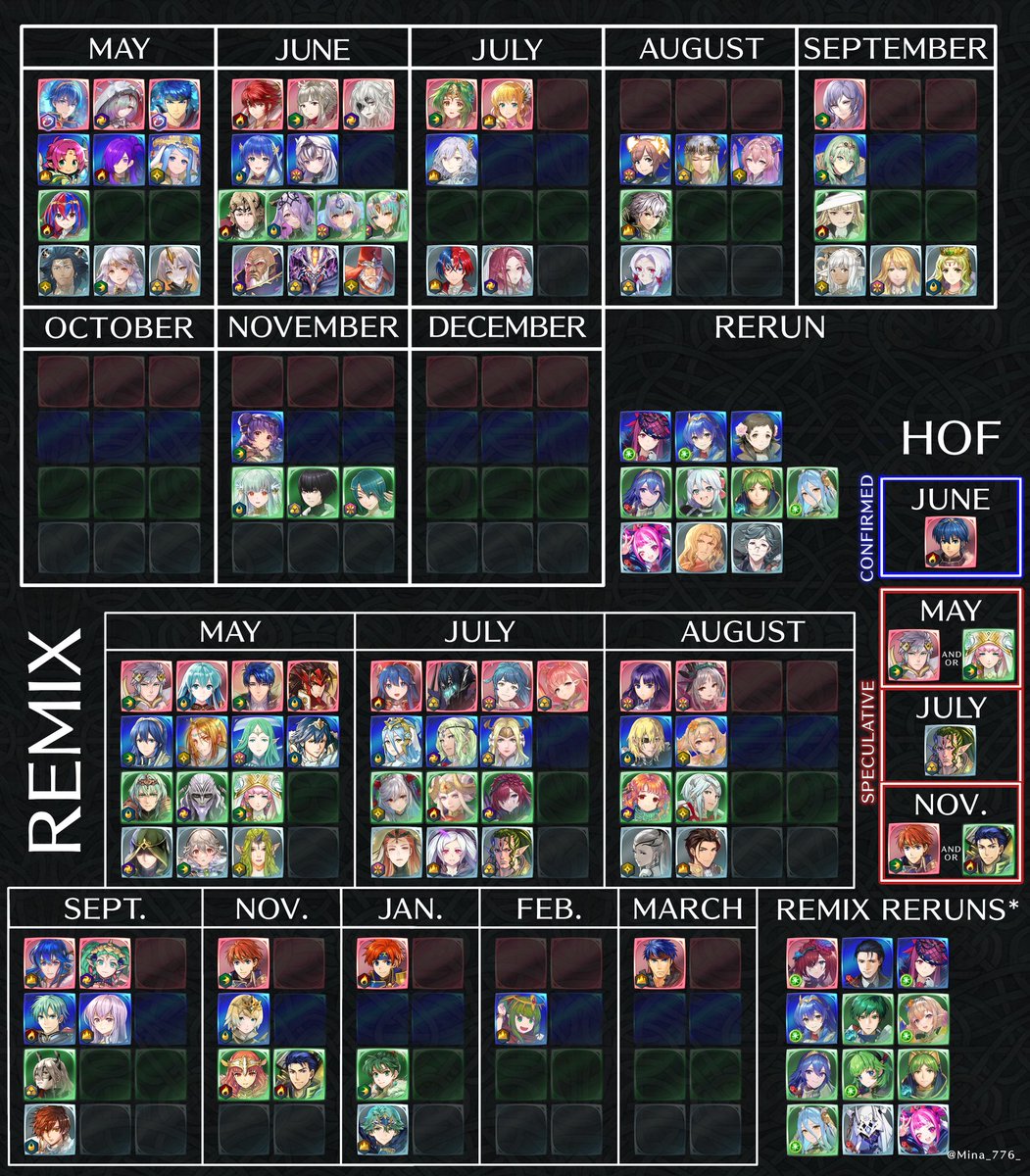 Legendary / Mythic / Emblem Hero Rerun Calendar (04/30/24)