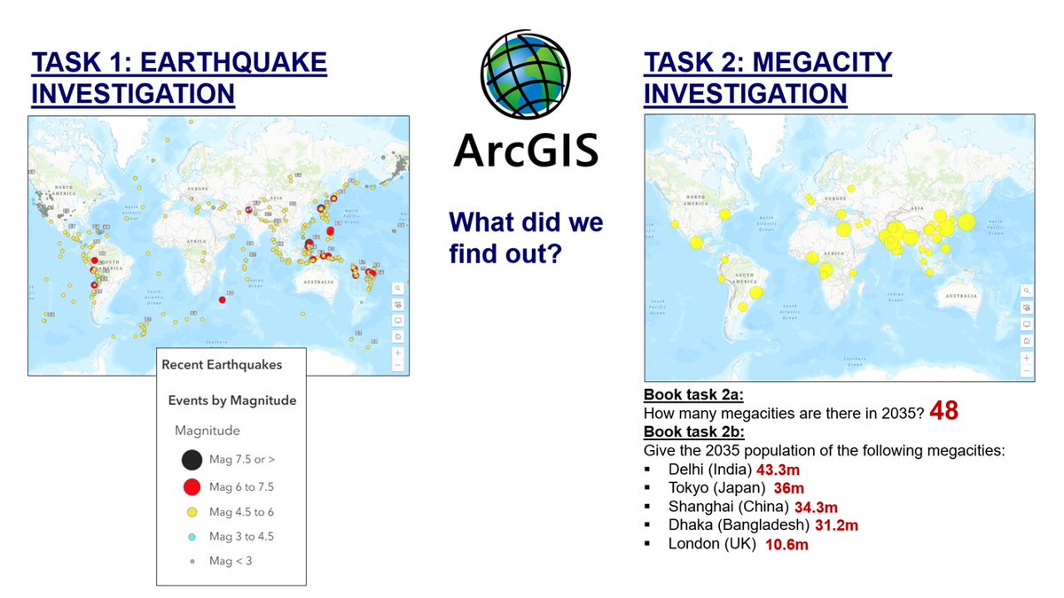 HeadofGeog's tweet image. Geographic Information System investigation (continued): Here are a few extra slides to go with the ArcGIS worksheet shared in previous post. Plus some useful GIS Day video links which students really enjoy. File link above. #TeachWithGIS #geographyteacher