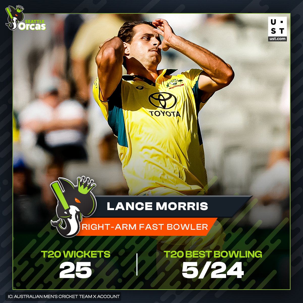 ᴛᴏᴏ ʜᴏᴛ ᴛᴏ ʜᴀɴᴅʟᴇ🥵

Lance Morris is here to unleash the wildness with his ⚡ pace in #MLC Season 2️⃣! 🔥

#SeattleOrcas #MajorLeagueCricket #AFCT | @USTglobal