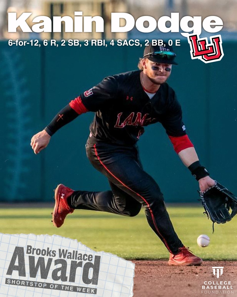 Congratulations to our @BWAward Shortstop of the Week, @Lamar_Baseball's Kanin Dodge!