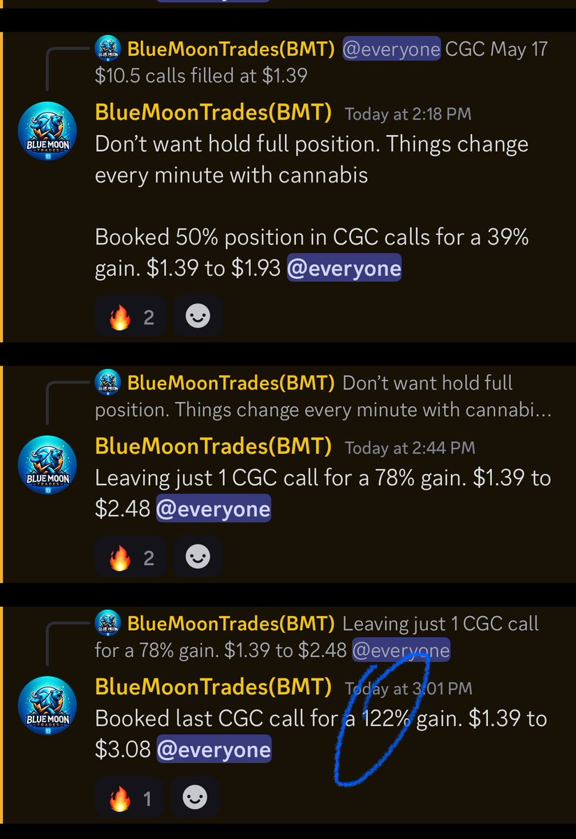 BlueMoonTrades tweet picture