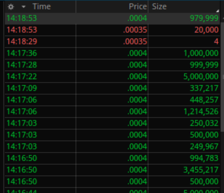 $NTRR

41M in volume. 67M in support at T3.

The upcoming catalysts are:
- Competition of the merger with mercurycr.us.com
- Update on the acquisition of imedworx.com
- viviscorp.com launch of new e-commerce platform