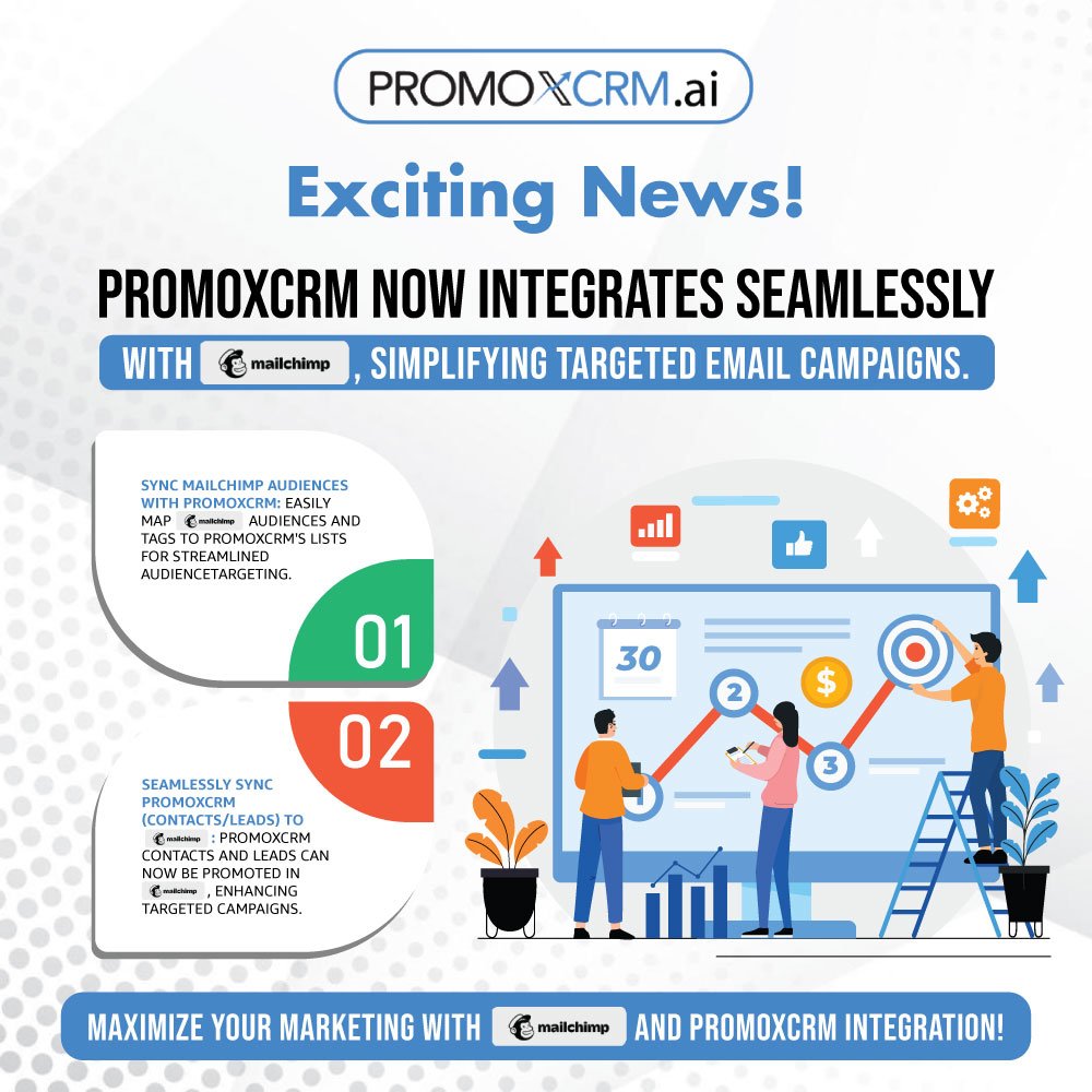 Unlock the power of seamless integration! 🌟 Promoxcrm and Mailchimp unite for effortless email campaigns. #Promoxcrm #MailchimpIntegration #EmailCampaigns