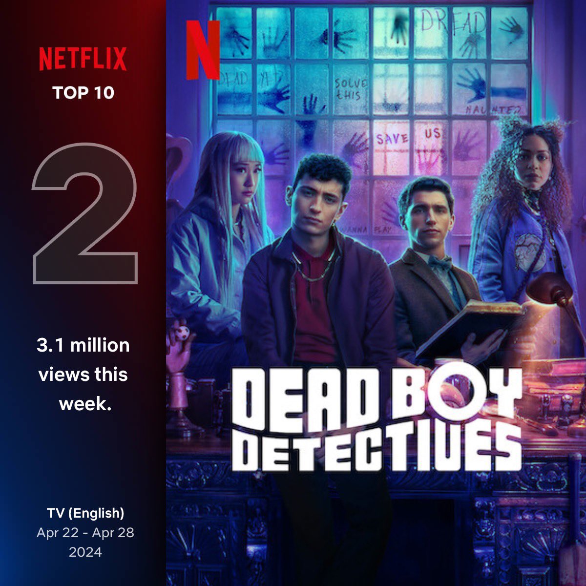 Netflix releases viewing figures for Dead Boy Detectives! 👻🔍