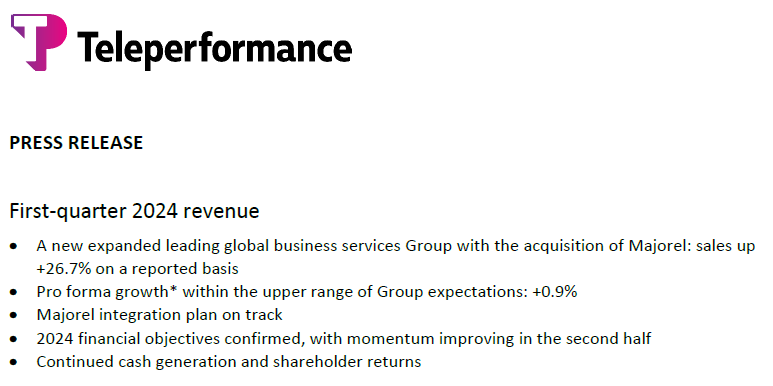 🚨 Resultados TELEPERFORMANCE 🚨

En concordancia por lo comentado por la directiva.

✅Los ingresos han crecido 26,7% por la adquisición de Majorel pero 0,9% respecto a lo comentado en la proforma.
✅ La integración de la última adquisición continua muy bien.

(Sigue👇) $TEP