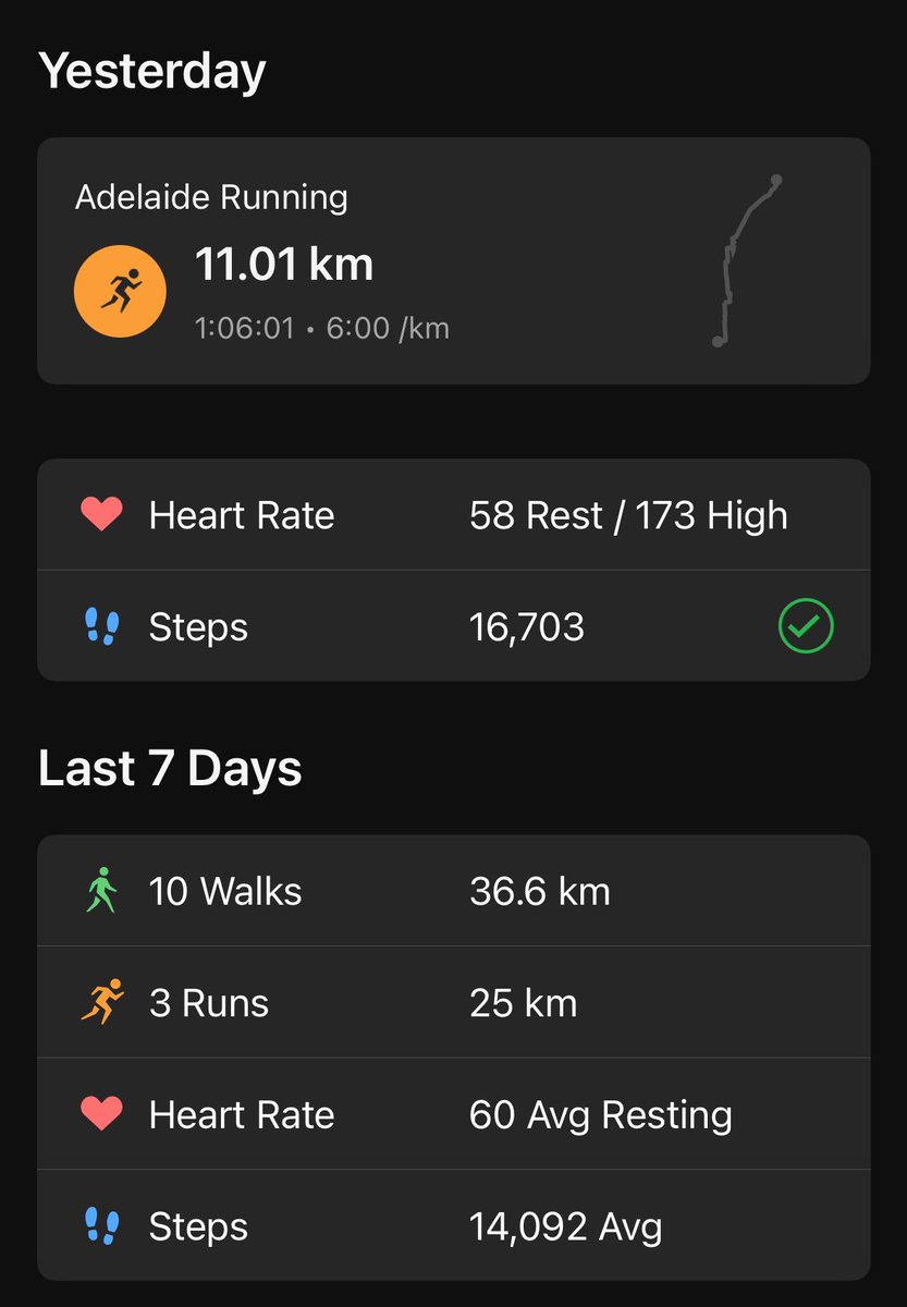 Am I the ONLY one that loves the new @garmin connect app refresh?

Customisable, fresh and I’m more likely to use it daily now. 🙂

#keepmoving #NiceUpdate #Garmin #ukrunchat #runner