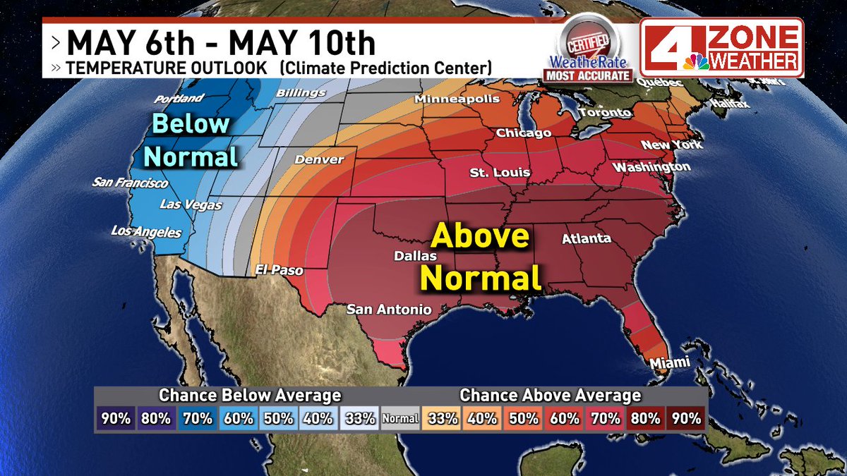 Texas summer heat to pay us a visit next week as subtropical ridge (heat dome) builds in for a few days