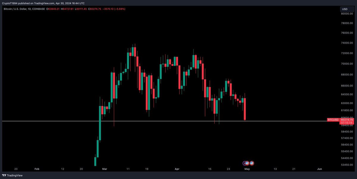 APE tweet media