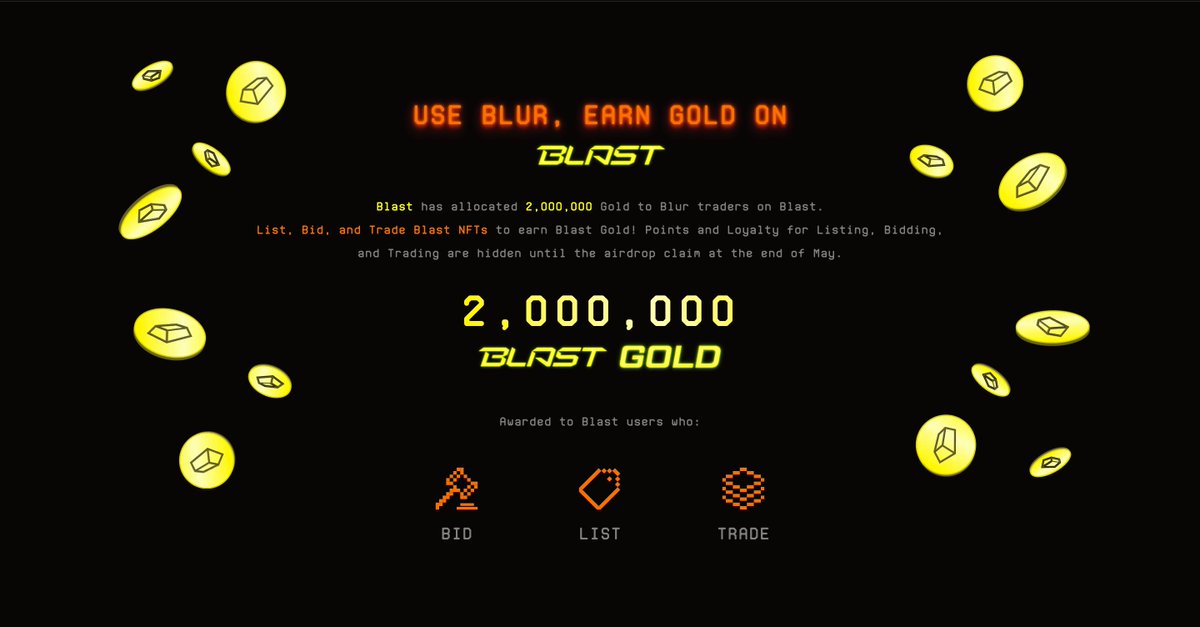 Gm penguins!🐧

<a href="/blur_io/">Blur</a> is now live on @Blast_L2 

Check Blast Penguins collection in best NFT marketplace 🔥

blur.io/blast/collecti…