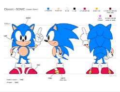 @Vanished_san also that one modelsheet for classic sonic,this one specifically.