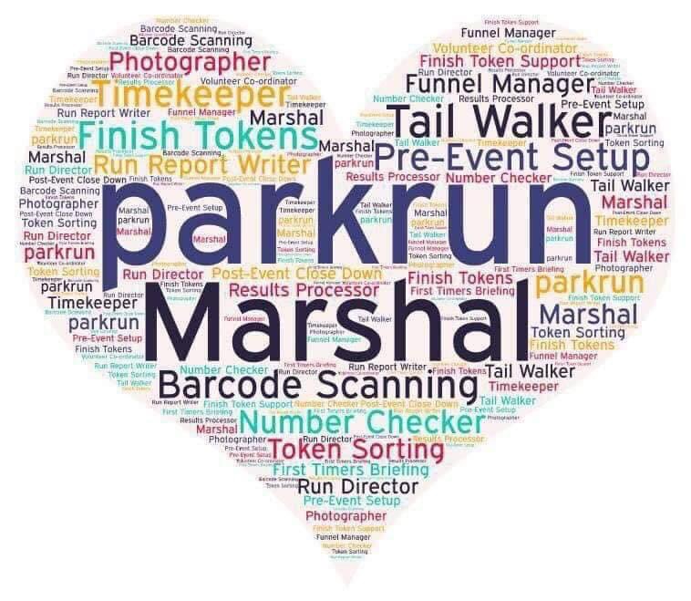 We need at least 2 marshals for Saturdays event. It’s a really nice role as you can interact with and cheer on everyone taking part in the event. If you can help out please get in touch. griffeen@parkrun.com