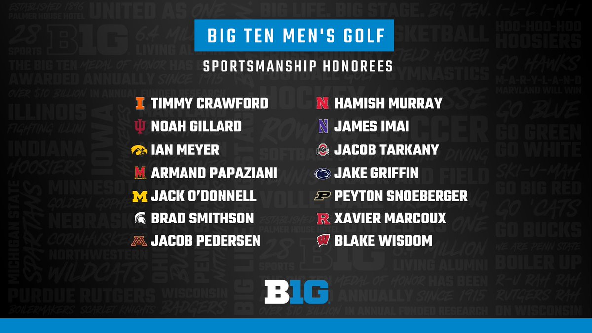 Presenting the All-Big Ten Teams and Sportsmanship Award honorees for #B1GMGolf ➕ bigten.org