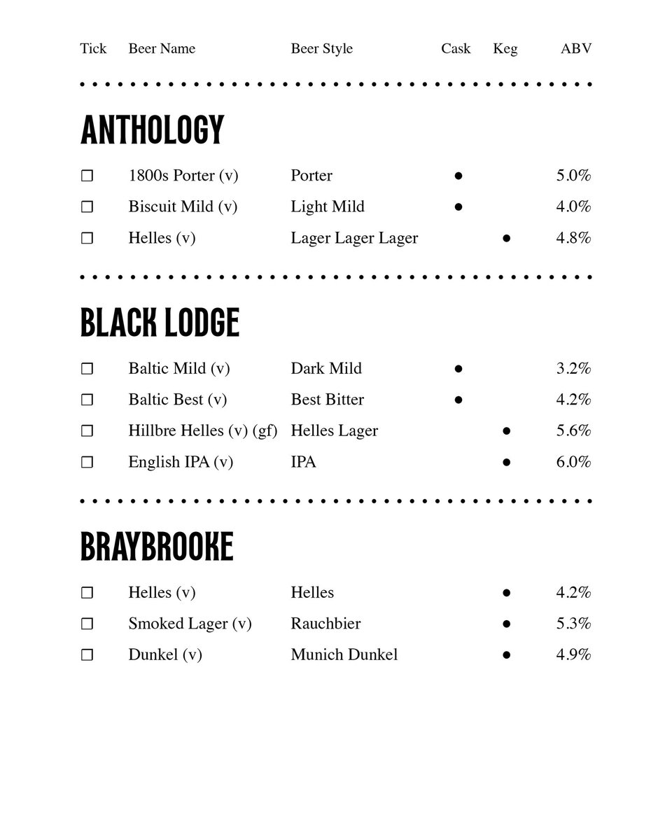 @allsoppsbeer @AmityBrewCo @AnspachHobday @anthologybrewco @BlackLodgeBrew @BraybrookeBeer Tickets 🍺🎟️ designmynight.com/leeds/whats-on… 2/5