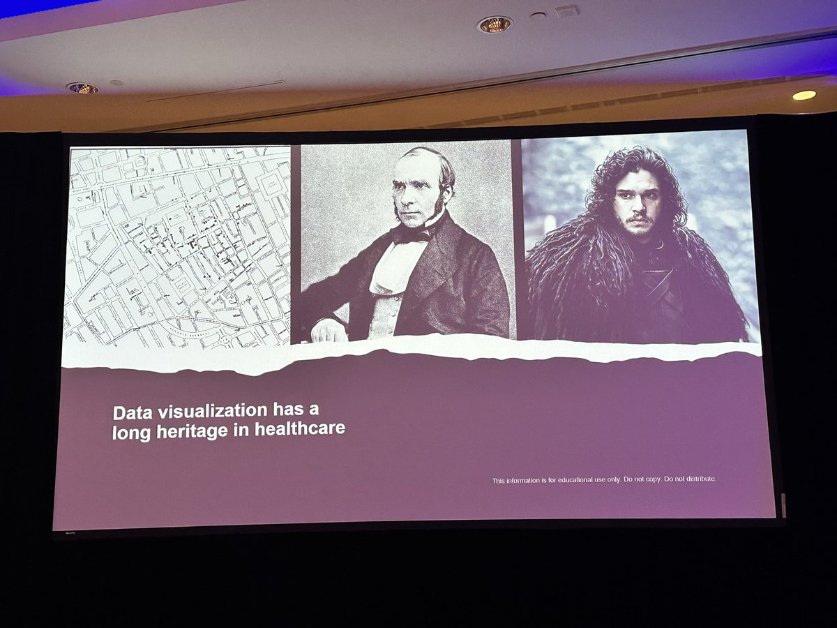Data visualization is nothing new… so why is it taking so long for the #medcomms industry to fully embrace this approach to the work that we do? #ISMPPAnnual2024