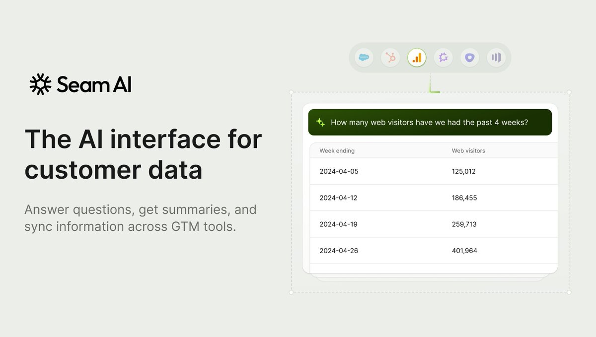 A year ago @MikhielT, José Barrueta, and I founded a Newco to advance how business teams use data th