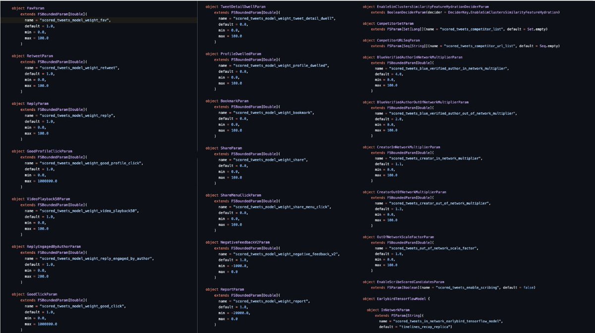 Here are exactly how your posts are ranked Found this in the algorithm code this morning Likes, replies, and RTs all have the same algo bonus (+1 by default) Profile clicks are potentially worth up to 10,000x more powerful than likes (depending on who's clicking) Getting