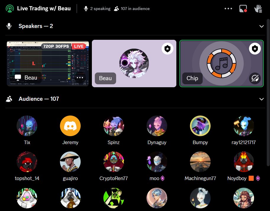 Livestreaming my trades is the favorite part of my day.

Every weekday we hop on and I walk through exactly what I am trading with my exits and entries. 

1 Loss in the last 5 weeks! 👇