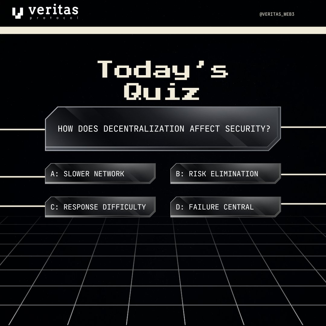 ❓The Crypto Quiz: Can You Crack Today's Question ❓

#CryptoQuiz #CyberSecurity