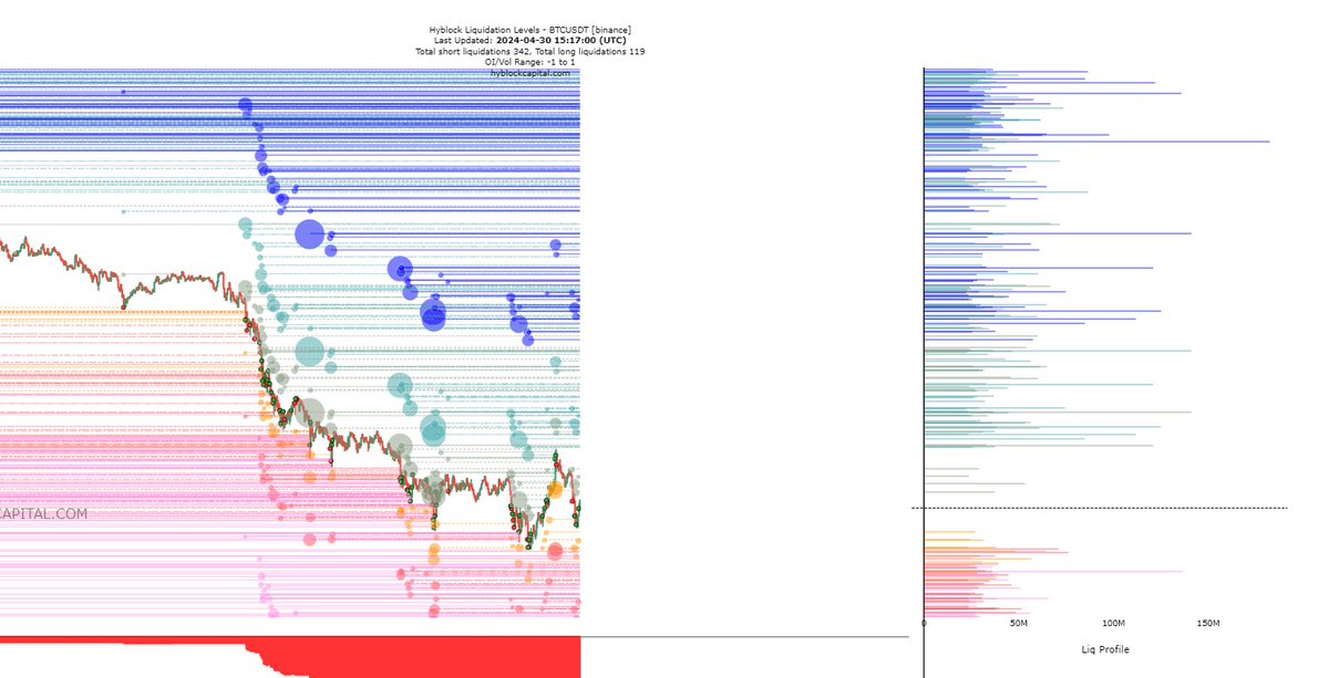 BlitzzTrading tweet picture