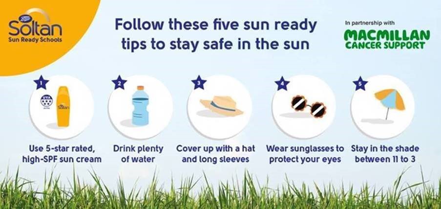 Did you know? Around 90% of all skin cancers are caused by excessive exposure to UV radiation from the sun or sun beds. ☀️ Let's enjoy the sunshine responsibly and take care of our skin! 💪 #SkinCancerAwareness #SunSafety #ProtectYourSkin 🌞🩺