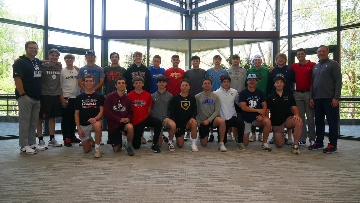 Combat Futures tweet media